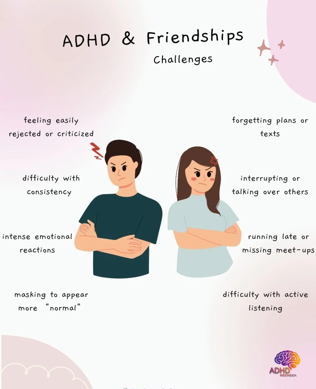 ADHD pada Anak Sekolah: Tantangan dan Pendampingan di Kabupaten Tabalong