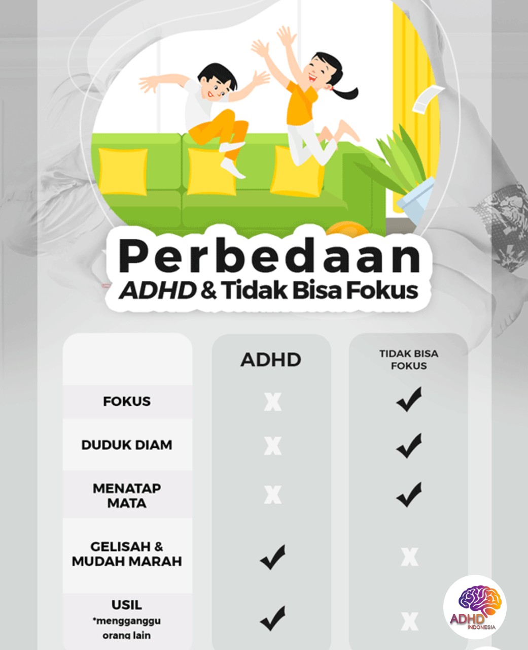Apa Itu ADHD? Panduan Edukasi untuk Orang Tua di Kabupaten Tabalong