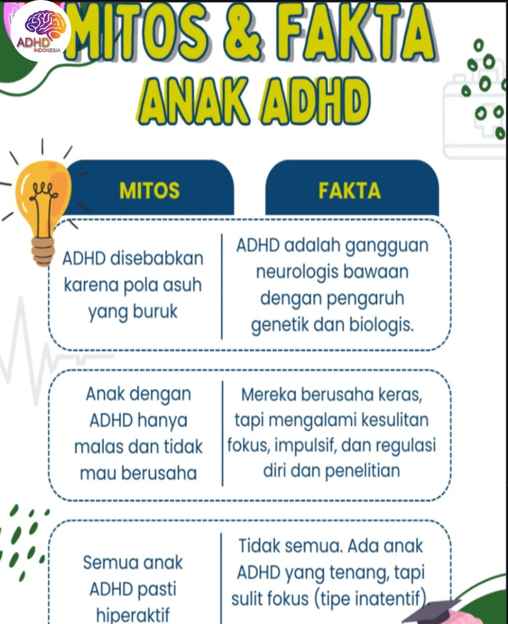 Mitos dan Fakta Seputar ADHD yang Beredar di Kabupaten Tabalong