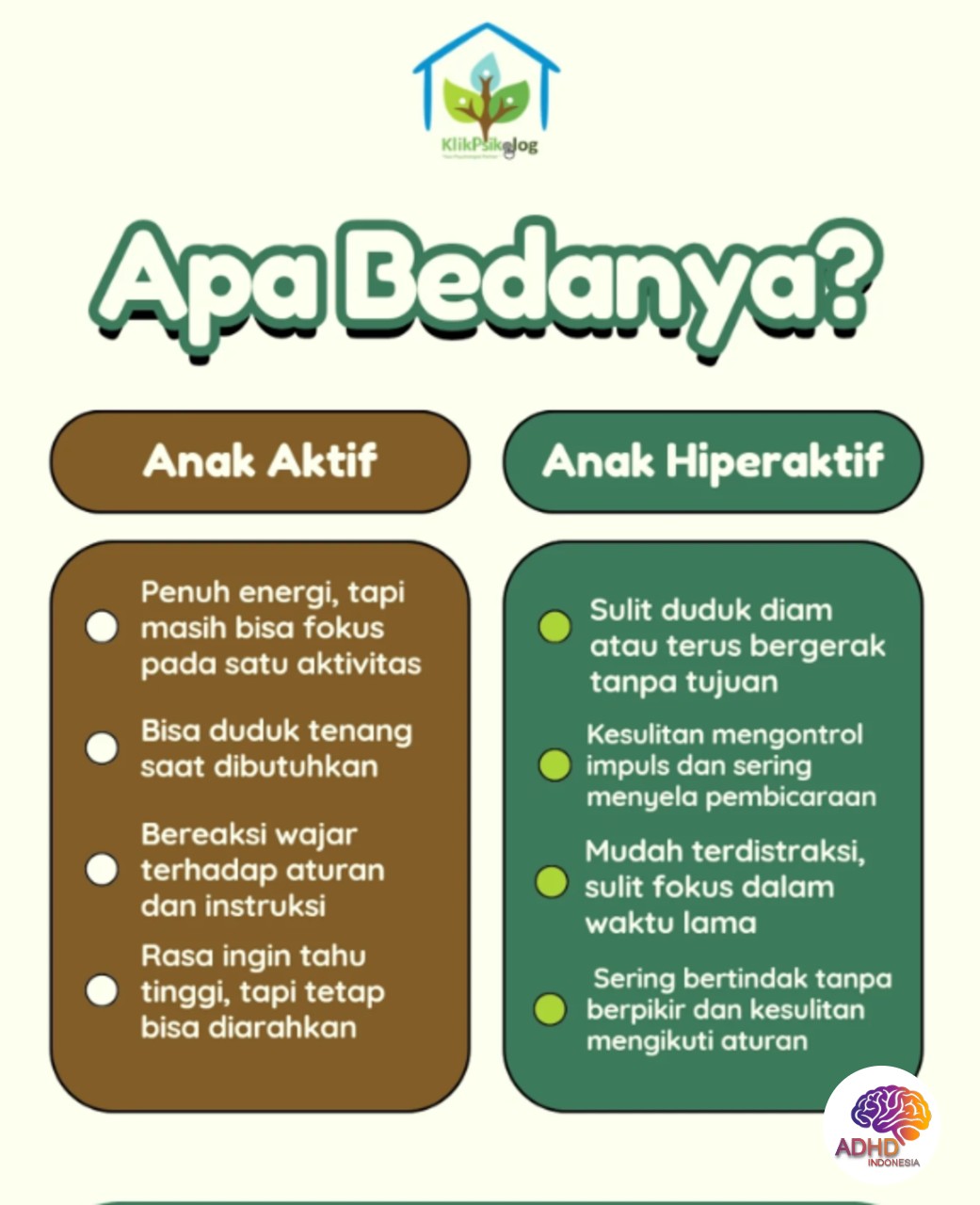 Perbedaan Anak Aktif dan ADHD yang Perlu Dipahami di Kabupaten Tabalong