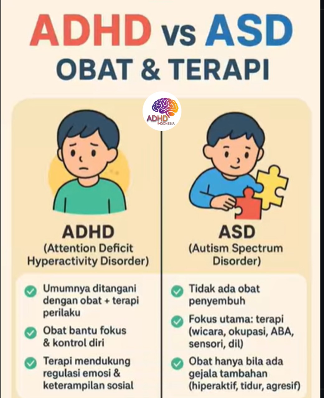 Terapi ADHD: Informasi Awal yang Perlu Diketahui Orang Tua di Kabupaten Tabalong